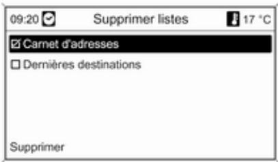 09:20 Supprimer listes 17 °C Carnet d'adresses Dernières destinations Supprimer