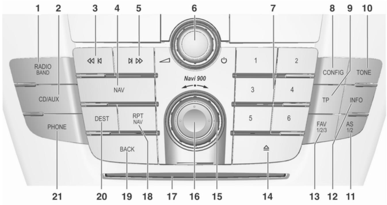 1 2 3 4 5 6 7 8 9 10 RADIO BAND CD/AUX PHONE DEST BACK NAV RPT NAV Navi 900 1 2 3 4 5 6 CONFIG TONE TP INFO FAV AS 1/2/3 1/2 21 20 19 18 17 16 15 14 13 12 11