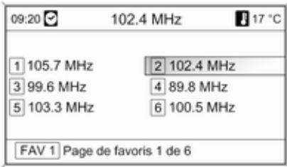 09:20 102.4 MHz 17 °C 1 105.7 MHz 2 102.4 MHz 3 99.6 MHz 4 89.8 MHz 5 103.3 MHz 6 100.5 MHz FAV 1 Page de favoris 1 de 6