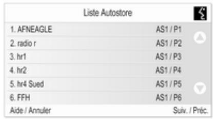 Liste Autostore 1. AFNEAGLE AS1 / P1 2. radio r AS1 / P2 3. hr1 AS1 / P3 4. hr2 AS1 / P4 5. hr4 Sued AS1 / P5 6. FFH AS1 / P6 Aide / Annuler Suiv. / Préc.