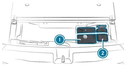 Mercedes-Benz Classe CLA (2025) - Emplacement de rangement du kit anticrevaison TREFIT - 1
