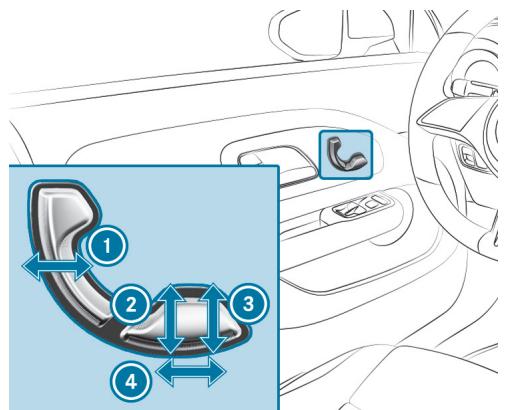 Mercedes-Benz Classe CLA (2025) - Réglage électrique du siège - 1