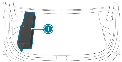 Mercedes-Benz Classe CLA (2025) - POUR LE CHANGEMENT DE ROUE, VOUS AVEZ BESOIN DE L'OUTILLAGE SUIVANT, PAR EXEMPLE: - 1