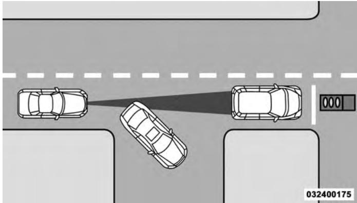 Chrysler 200 (2017) - Objets et vehicules immobiles - 1