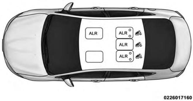 Chrysler 200 (2017) - MISE EN GARDE! - 1