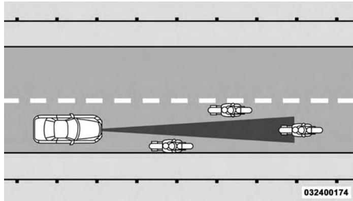 Chrysler 200 (2017) - Véhicules étroits - 1