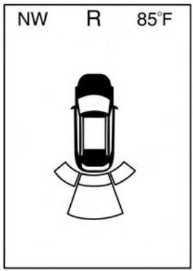 Chrysler 200 (2017) - Affichage du système ParkSense - 5