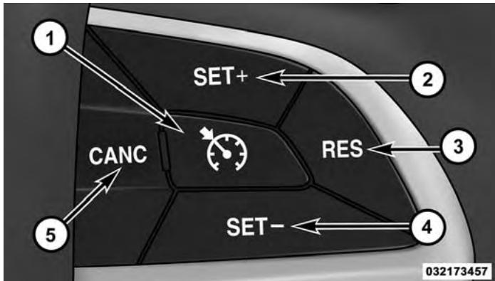 Chrysler 200 (2017) - CONTRÔLE ÉLECTRONIQUE DE VITESSE - SELON L'ÉQUIPEMENT - 1