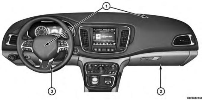 Chrysler 200 (2017) - Sacs gonflables avant - 1