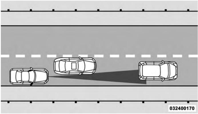 Chrysler 200 (2017) - Conduite décalée - 1
