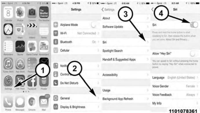 Chrysler 200 (2017) - Demarrage - 1