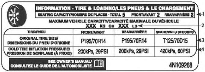 Chrysler 200 (2017) - Charge et pression des pneus - 3