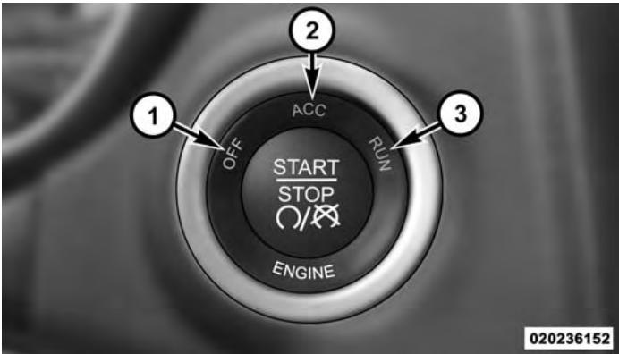 Chrysler 200 (2017) - Bouton-poussoir d'allumage sans clé - 1