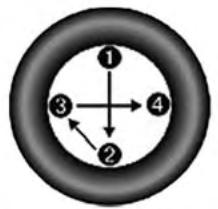 Chrysler 200 (2017) - Spécifications relatives au couple de serrage - 2