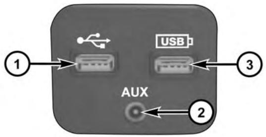 Chrysler 200 (2017) - PORT USB ET PRISE AUX (AUXILIAIRE) - SELON L'ÉQUIPEMENT - 1