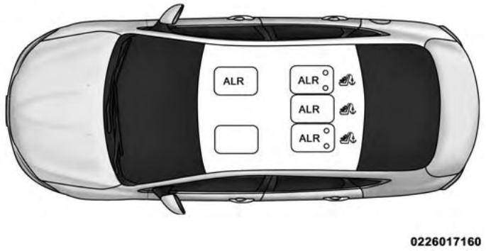 Chrysler 200 (2017) - Enrouleur à blocage automatique commutable (EBA) - 1