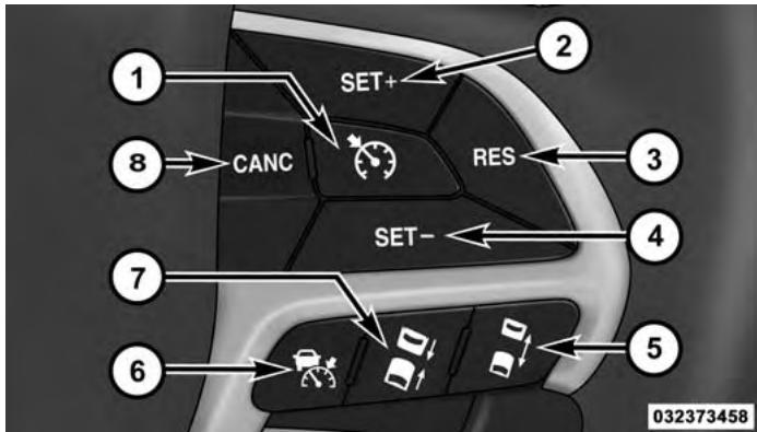 Chrysler 200 (2017) - Fonctionnement du régulateur de vitesse adaptatif - 1