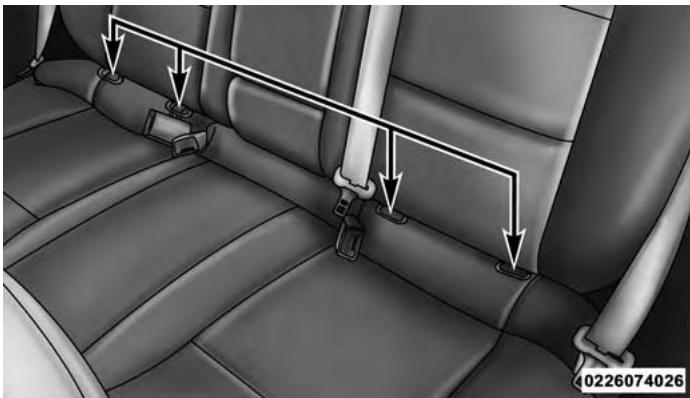 Chrysler 200 (2017) - Emplacement des ancrages de système LATCH - 2