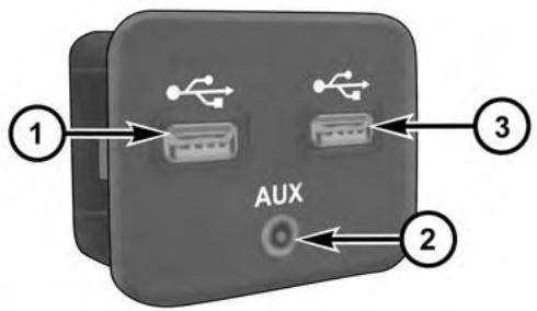 Chrysler 200 (2017) - Passerelle multimédia - 1