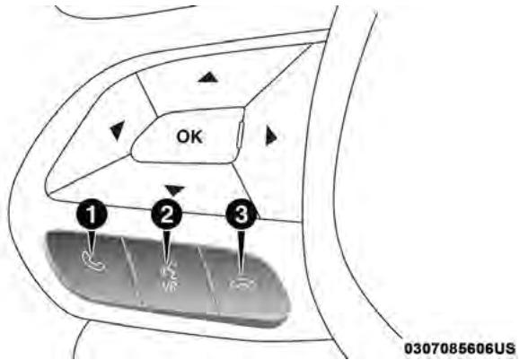 Chrysler 200 (2017) - Écrans d'activation de l'application Siri - 1