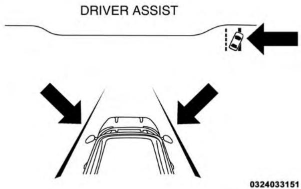 Chrysler 200 (2017) - Écran d'affichage du bloc d'instruments 7.0 - selon l'équipement - 1