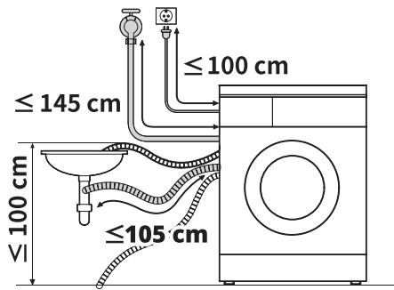 LG F94B15WH - Installation du tuyau de vidange avec le support coudé - 1