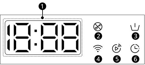 LG F94B15WH - Affichage de l'heure et du statut - 1