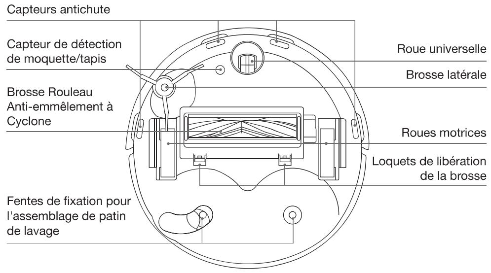 ECOVACS DEEBOTN30PROOMNI - Bouton de réinitialisation - 3