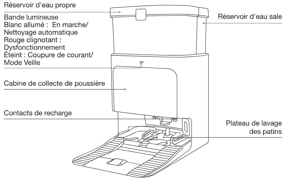 ECOVACS DEEBOTN30PROOMNI - Remarque : - 1