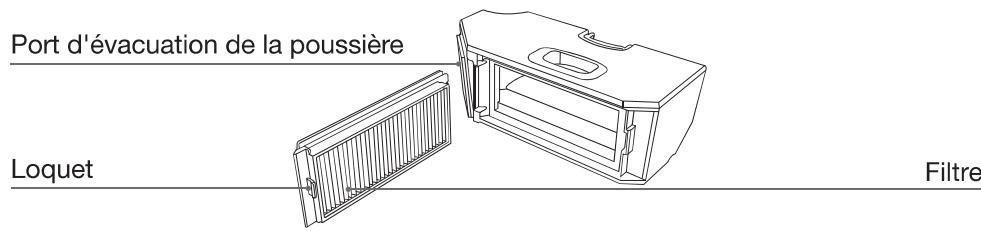 ECOVACS DEEBOTN30PROOMNI - Bouton de réinitialisation - 2