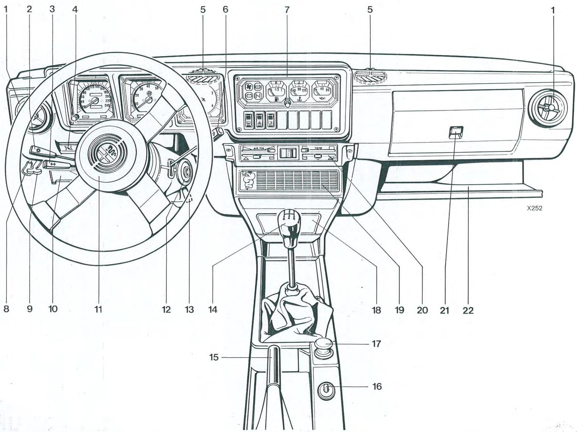 ALFA ROMEO Alfetta GT GTV(1980-1987) - COMMANDES APPAREILLAGE ET ÉQUIPEMENT DE BORD - 1