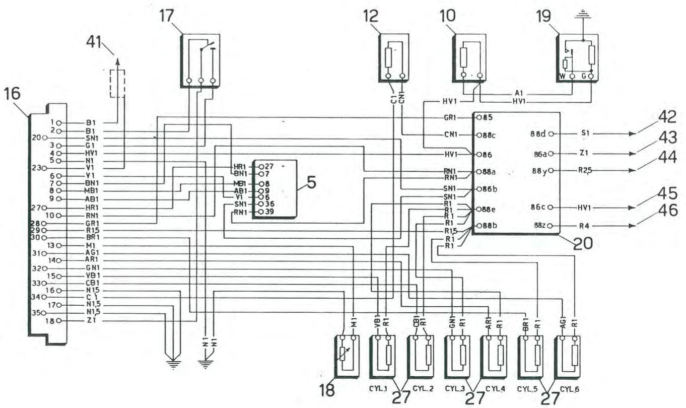 ALFA ROMEO Alfetta GT GTV(1980-1987) - COULEUR DES FILS - 1