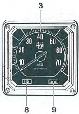 ALFA ROMEO Alfetta GT GTV(1980-1987) - POSTE DE CONDUITE - 2