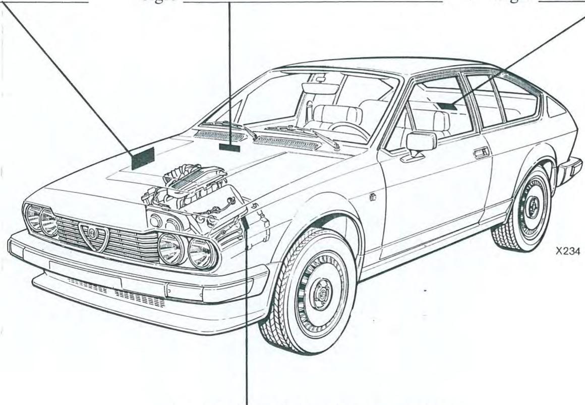 ALFA ROMEO Alfetta GT GTV(1980-1987) - Sous le capot du coffre à bagages - 1