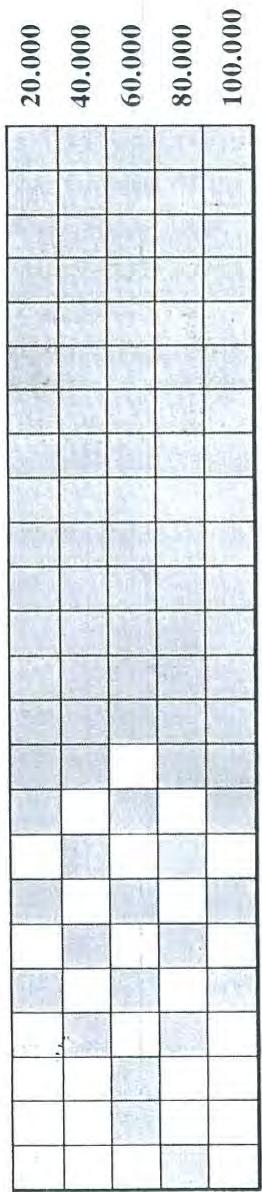 ALFA ROMEO Alfetta GT GTV(1980-1987) - KILOMÉTRAGE - 1