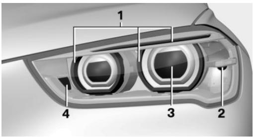 BMW X1 Phase 1 (2015-2019) - Feux avant - 1