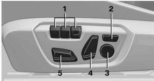 BMW X1 Phase 1 (2015-2019) - Aperçu - 1