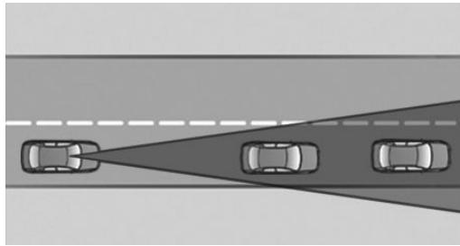 BMW X1 Phase 1 (2015-2019) - Généralités - 1