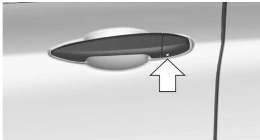 BMW X1 Phase 1 (2015-2019) - Déverrouiller/Verrouiller via la serrure de porte - 1