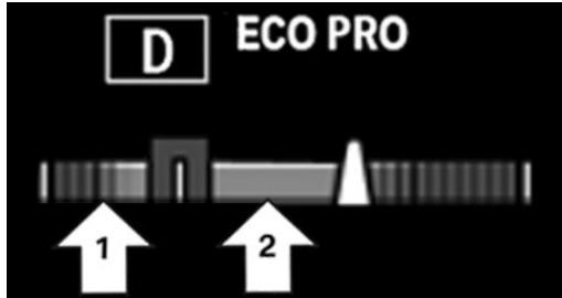 BMW X1 Phase 1 (2015-2019) - Affichage de l'efficacité ECO PRO - 1