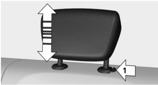 BMW X1 Phase 1 (2015-2019) - Réglage - 1