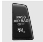 BMW X1 Phase 1 (2015-2019) - Activation des airbags du passager avant - 2