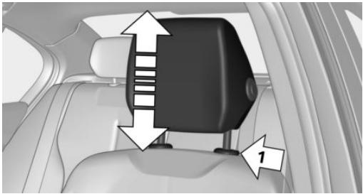 BMW X1 Phase 1 (2015-2019) - Régler la hauteur - 1