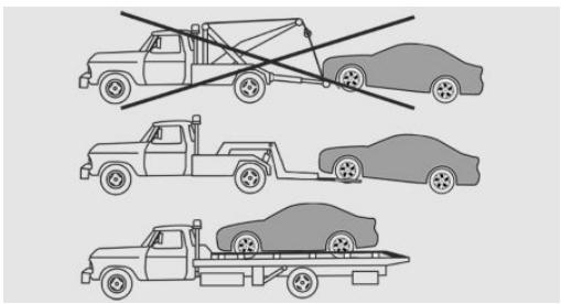 BMW X1 Phase 1 (2015-2019) - Avec essieu avant entrainé - 1