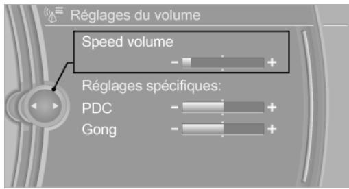 BMW X1 Phase 1 (2015-2019) - Réglages - 1