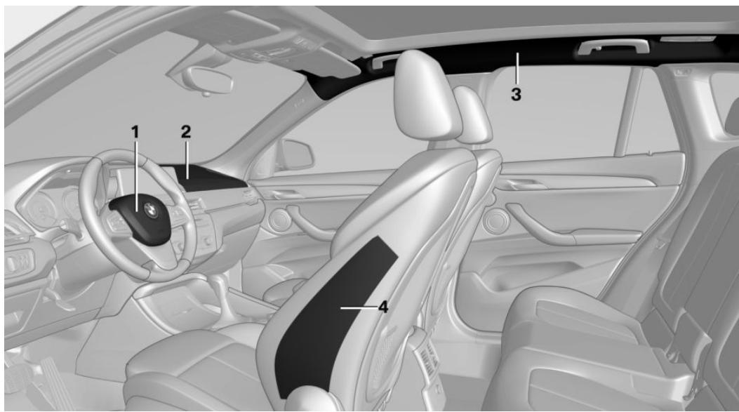BMW X1 Phase 1 (2015-2019) - Airbags - 1