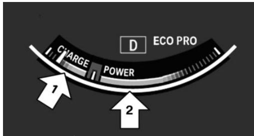 BMW X1 Phase 1 (2015-2019) - Affichage de l'efficacité ECO PRO - 2