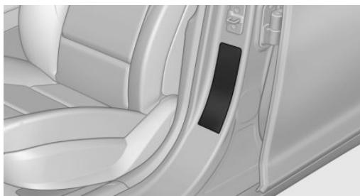 BMW X1 Phase 1 (2015-2019) - Indications sur la pression de gonflage des pneus - 1