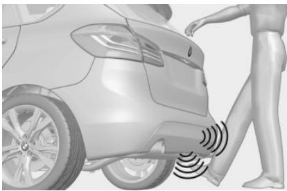 BMW X1 Phase 1 (2015-2019) - Mouvement du pied à exécuter - 1