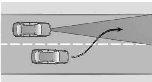 BMW X1 Phase 1 (2015-2019) - Véhicules qui déboîtent - 1